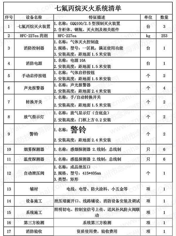 七氟丙烷betway唯一官网清单