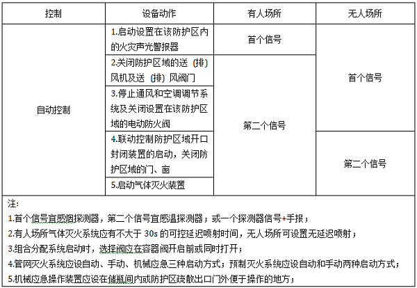 betway唯一官网启动