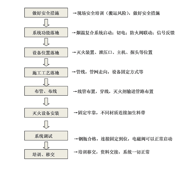 IG541betway唯一官网