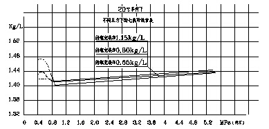 betway唯一官网设计规范