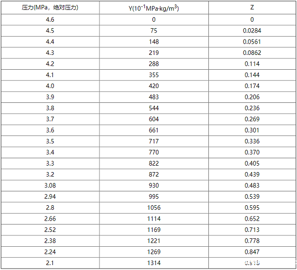 betway唯一官网设计规范