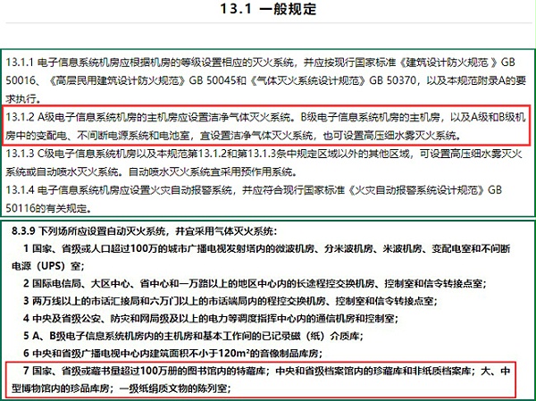 数据中心betway唯一官网规范