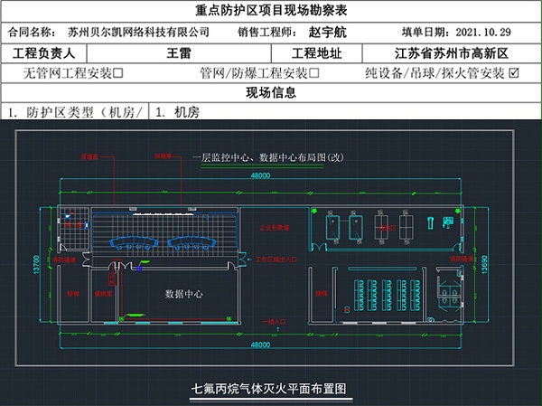 现场勘察表、数据中心betway唯一官网设计方案