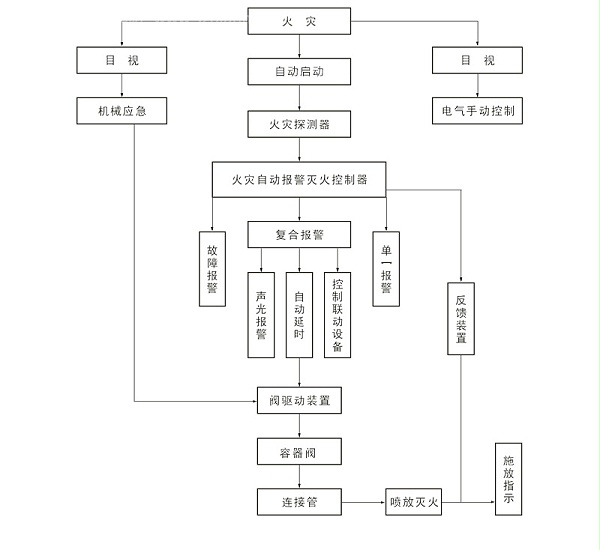 betway唯一官网