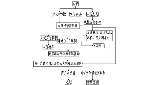 地铁ig541betway唯一官网