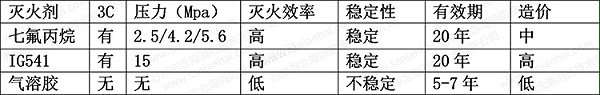 betway唯一官网