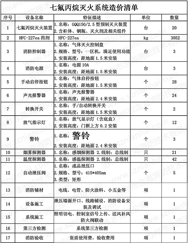 betway唯一官网清单