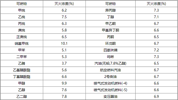 betway唯一官网设计规范