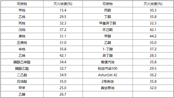 betway唯一官网设计规范