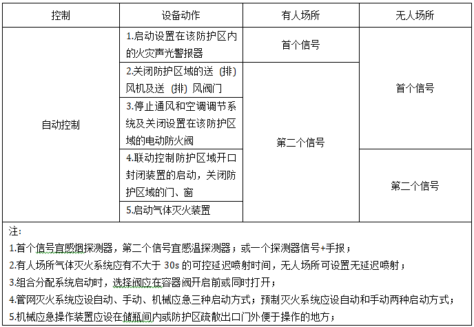betway唯一官网启动
