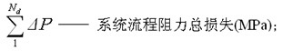 betway唯一官网设计规范