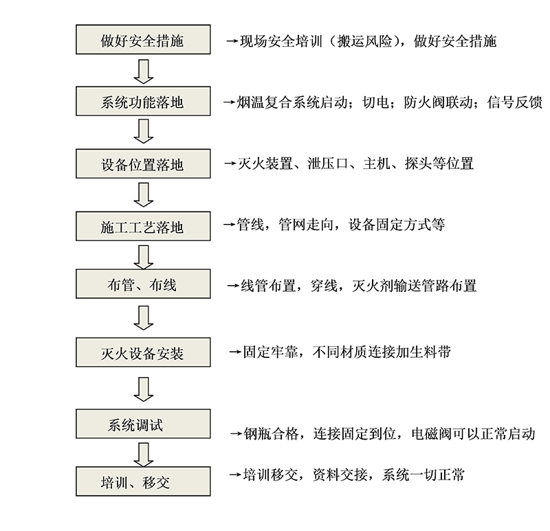 IG541betway唯一官网