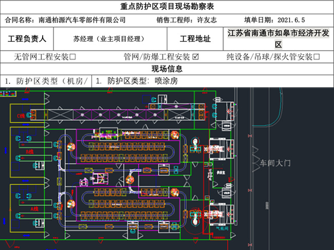 现场勘察表、设计灭火方案