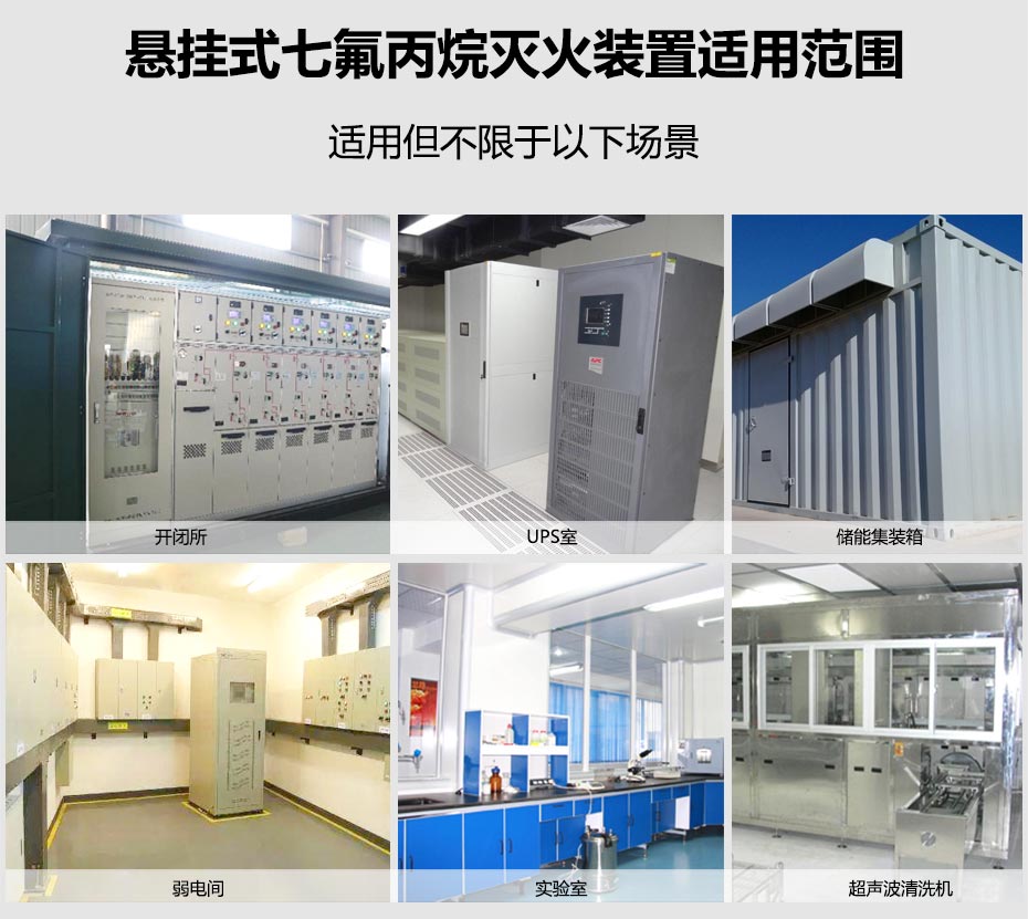 悬挂式七氟丙烷灭火装置适用场景