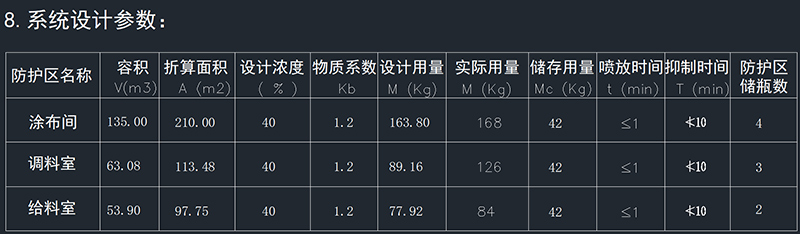 涂布机betway唯一官网