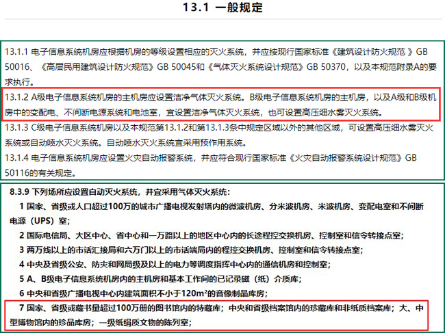数据中心betway唯一官网规范