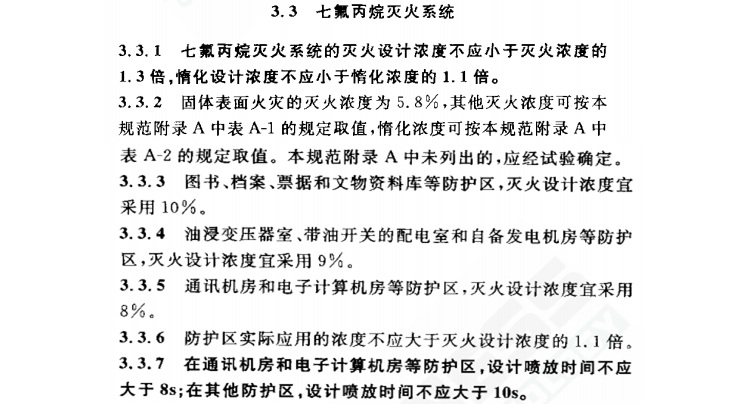 betway唯一官网设计规范