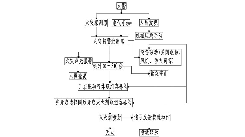 地铁ig541betway唯一官网