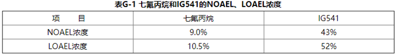 betway唯一官网