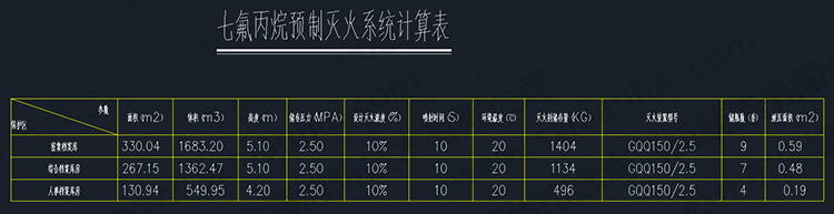 betway唯一官网计算表