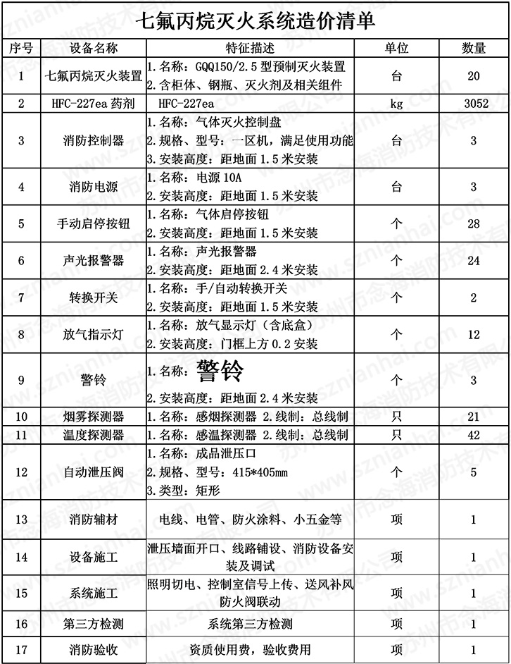 betway唯一官网清单