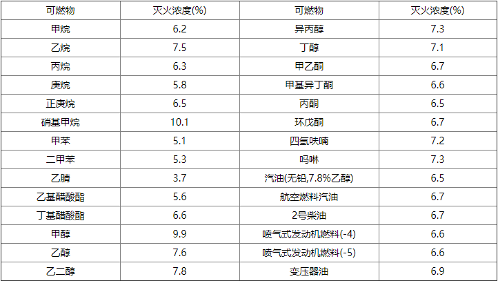 betway唯一官网设计规范
