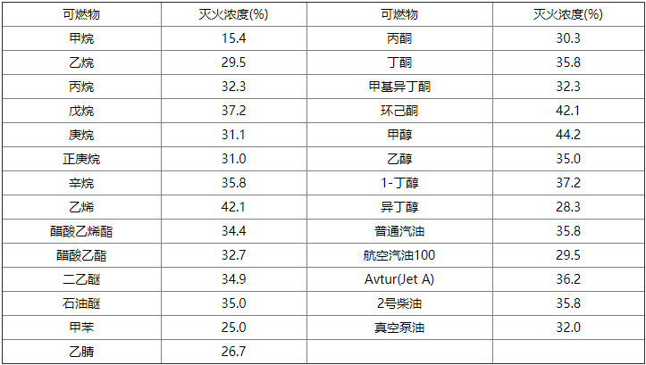 betway唯一官网设计规范