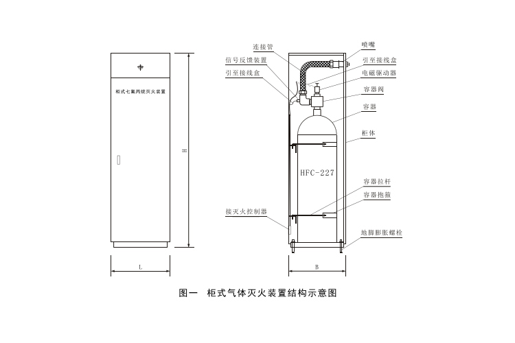 柜式betway唯一官网