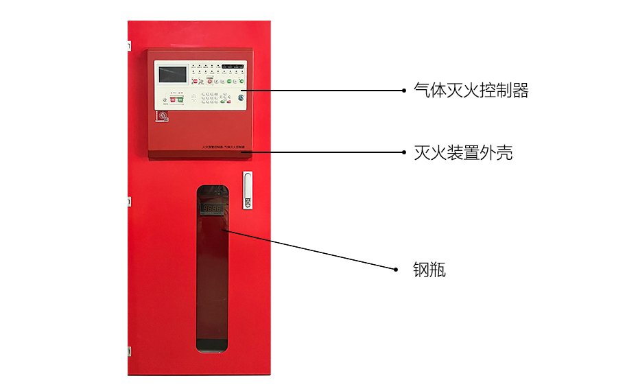 必威登录在线登录网址组成